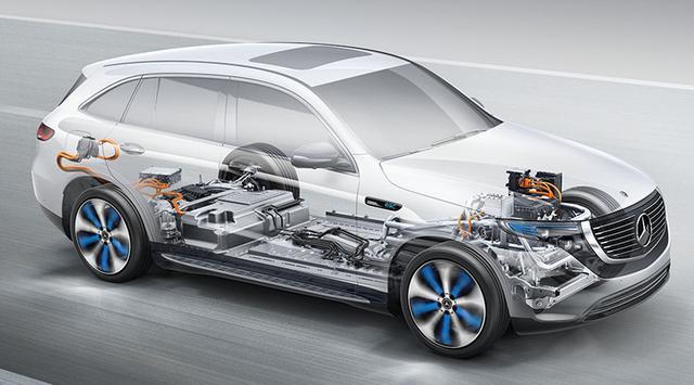 卖的比奔驰贵?奥迪e-tron:看了原因你就知道很划算