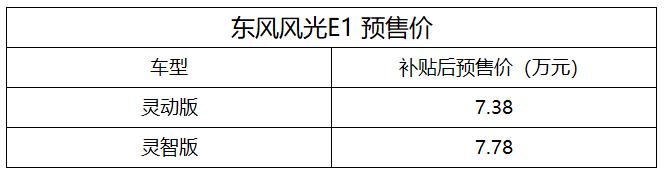 广州车展前瞻：东风风光E1将上市，颜值很高续航271公里