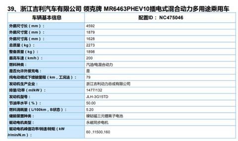 领克05正式亮相，明年上市，插电混动版本值得期待