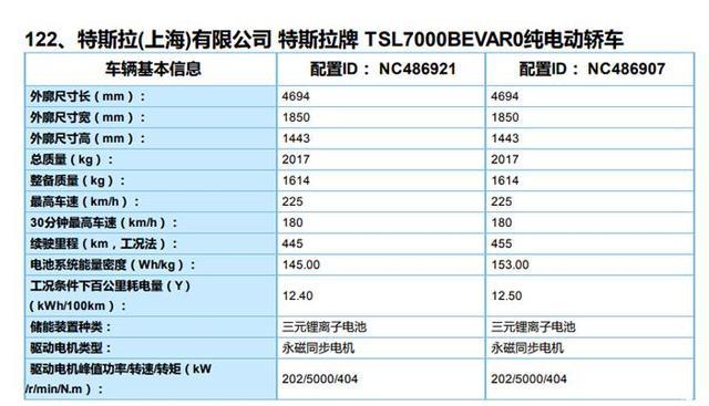 补贴后33.105万元，国产MODEL 3价格确定，你买吗？