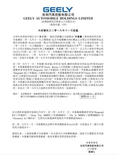 环比增长37%，吉利电气化汽车销量创新高，帝豪EV领衔