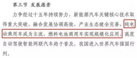 氢能之辩：难道氢能源在乘用车领域真的没有机会了？