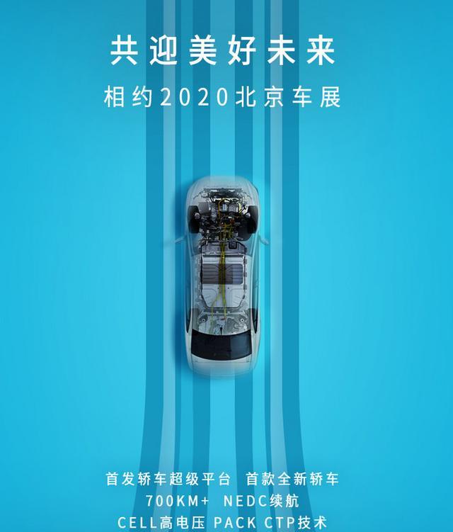 蔚来公布2019年成绩，总销量20565台，ES6超10000