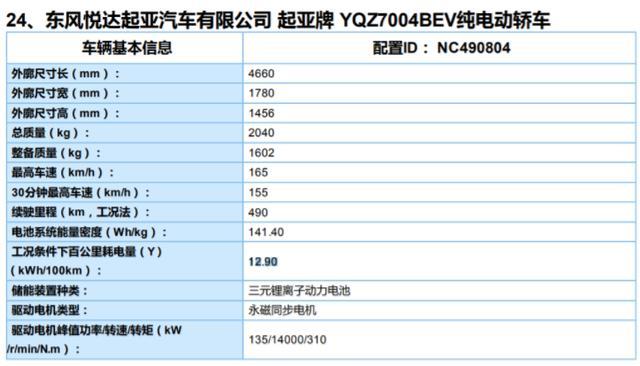起亞重磅新車即將上市，續(xù)航近500公里，顏值出眾
