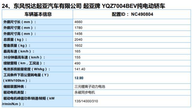 起亚重磅新车即将上市，续航近500公里，颜值出众