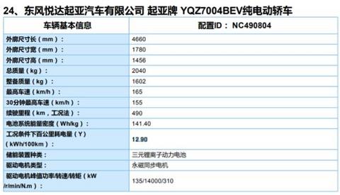 起亚重磅新车即将上市，续航近500公里，颜值出众