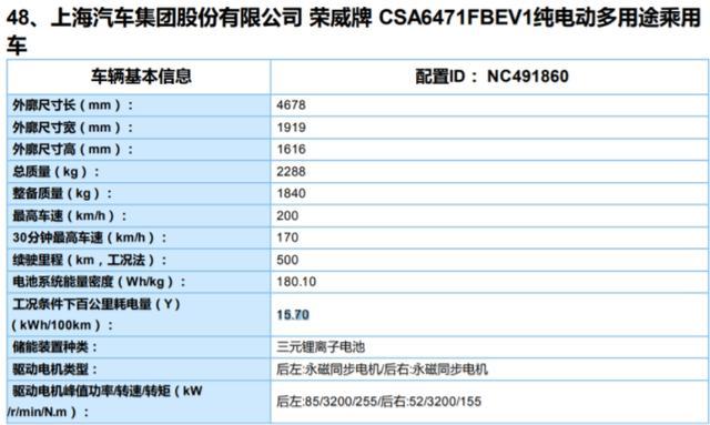 荣威MARVEL X新款信息，续航高达500公里