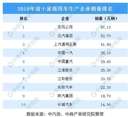 狼來了！現(xiàn)代集團完成收購四川現(xiàn)代，劍指氫能重卡市場