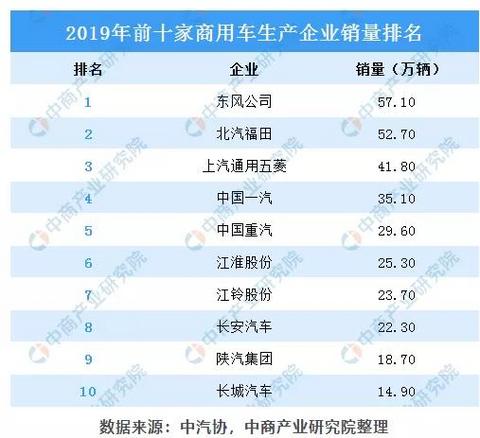 狼来了！现代集团完成收购四川现代，剑指氢能重卡市场