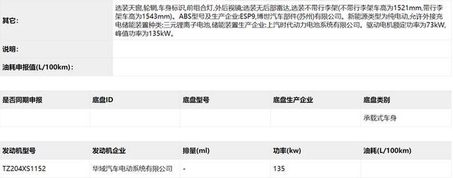 動力提升58%，榮威暢銷車新款曝光，旅行車你喜歡嗎？