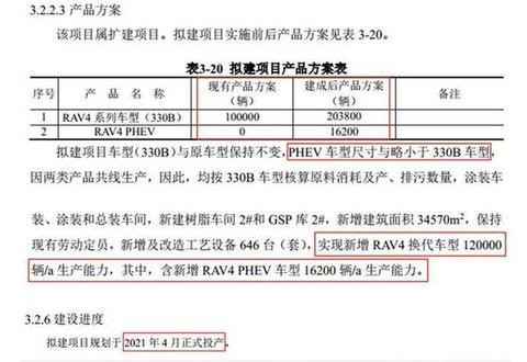 6.2秒破百，丰田省油新车明年引入国产，你会买吗？