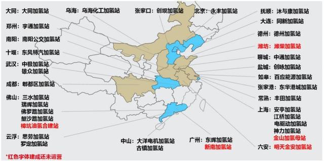 2019年全球加氢站新增83座，累计432座，加氢站建设进入新高峰