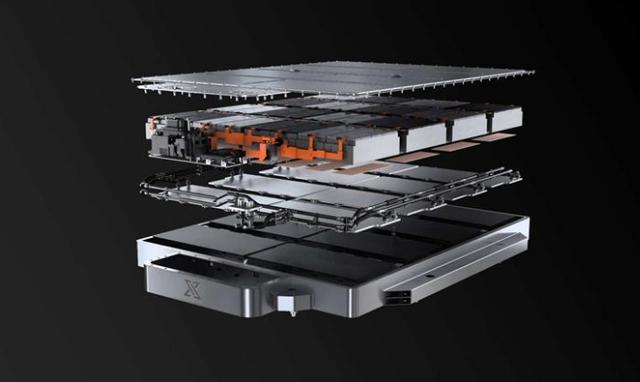 液態(tài)電解質(zhì)變成固態(tài)就是固態(tài)電池，其實(shí)并沒(méi)有這么簡(jiǎn)單