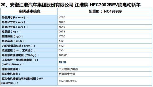 预售15.5-18万，江淮新车续航达530公里，性价比高吗？