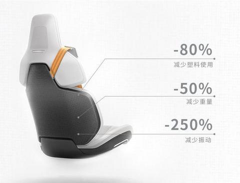 极星发布全新概念车，设计惊艳对标特斯拉，何时能量产？