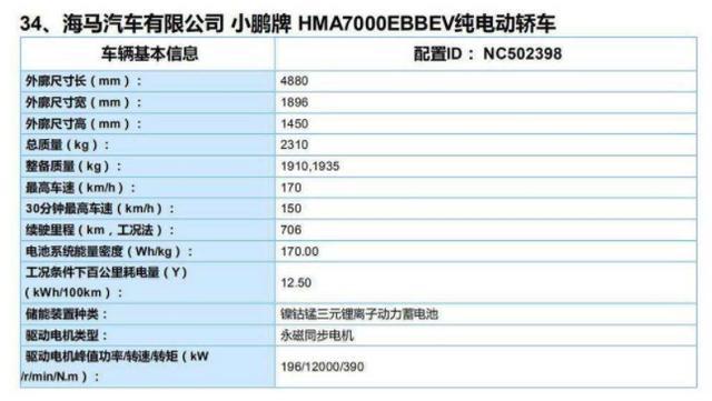 续航706公里，<a class='link' href='http://car.d1ev.com/audi-series-981/' target='_blank'>小鹏P7</a>长续航版曝光，四月上市