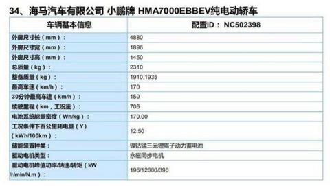 续航706公里，小鹏P7长续航版曝光，四月上市