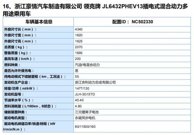 纯电续航55公里，搭1.5T发动机，领克06 PHEV动力曝光