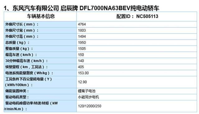 降本降价？启辰D60 EV新车曝光，续航405公里