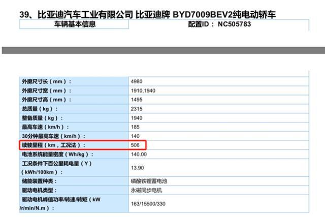 续航506公里，比亚迪汉新车曝光，售价或低于30万