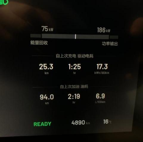上市几月保有量超4000，多数情况不用油的理想ONE，能成爆款吗？