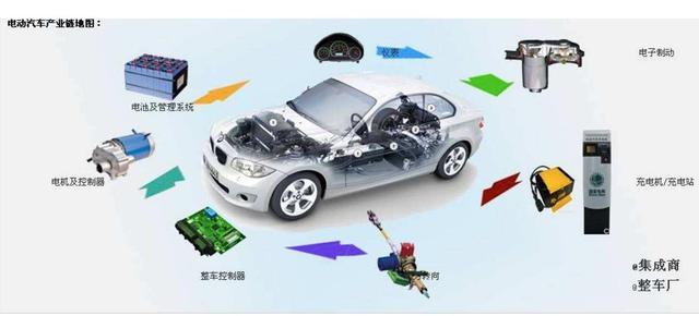 改裝電動(dòng)汽車？印度改裝汽車公司藝高人膽大，價(jià)格還便宜