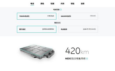 一个空间大，一个续航长，蔚来ES6和国产特斯拉怎么选？