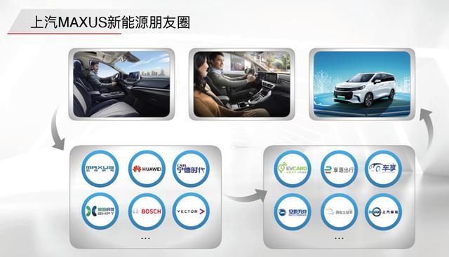 多種技術(shù)路線加定制服務(wù)，上汽MAXUS發(fā)布新品牌，兩款新車亮相