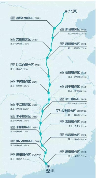新政支持“换电模式”，蔚来迎利好，特斯拉或降价