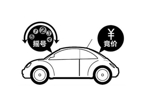 北上深广领衔,3月新能源车城市上险量,特斯拉占比高