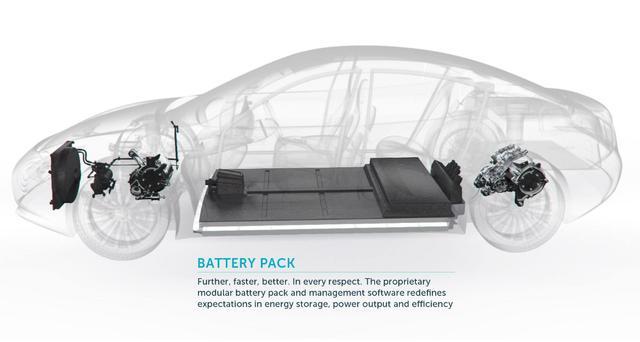 使用壽命160萬公里，特斯拉申請電池新專利，成本或更低