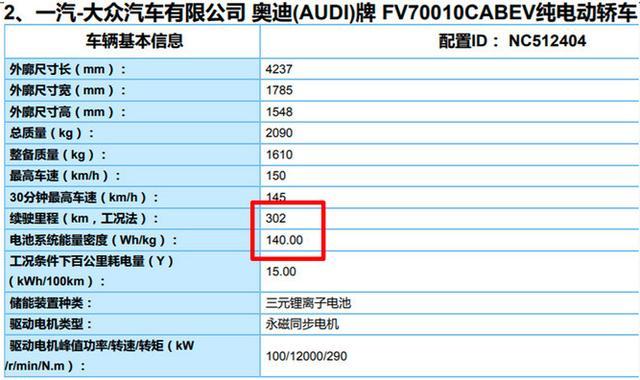 奧迪Q2L e-tron新車信息曝光，續(xù)航超300公里
