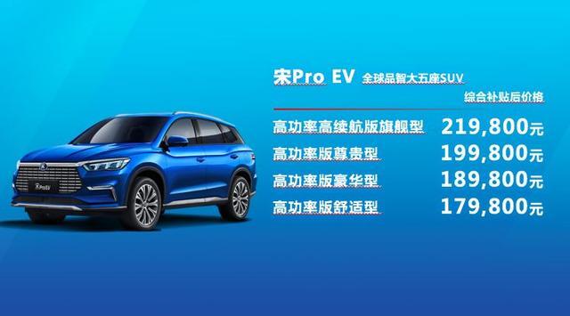 同比下滑46%，比亞迪4月售出12995臺(tái)新能源汽車，跌幅收窄