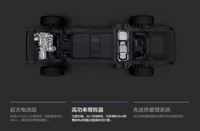 理想ONE發(fā)生起火，官方回應(yīng)電池系統(tǒng)沒有出現(xiàn)問題