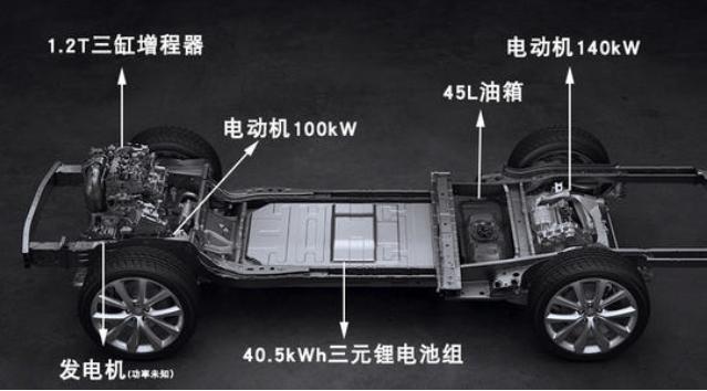 續(xù)航或超1000公里，日產(chǎn)將推出新款軒逸，沒有里程焦慮？