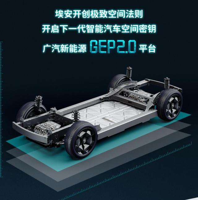 同比增長125%跑贏大盤，廣汽新能源4月達4006臺，明星車型受追捧