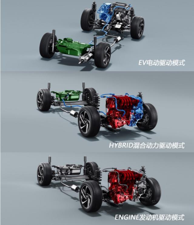 百公里油耗4.1L，本田新車(chē)開(kāi)啟預(yù)售，6月上市