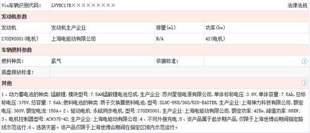 誰說氫能乘用車沒有未來？總投資88.6億格羅夫汽車產業園正式簽約