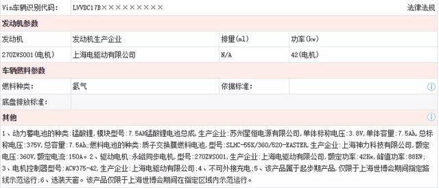 谁说氢能乘用车没有未来？总投资88.6亿格罗夫汽车产业园正式签约