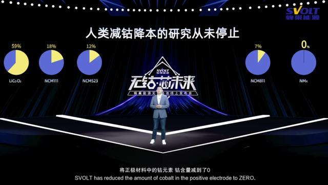<a class='link'  target='_blank'>國產(chǎn)</a>電池通過歐美嚴(yán)苛標(biāo)準(zhǔn)檢驗(yàn)，欲進(jìn)軍海外，反哺長城汽車？