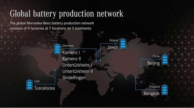 奔驰宝马奥迪的电池布局，不想被供应商掣肘，自立门户是趋势