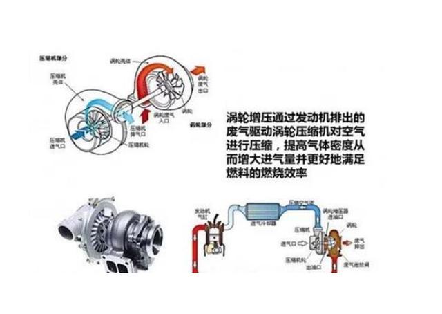 沒有遲滯，<a class='link'  target='_blank'>奔馳</a>將給高性能車型搭載電動渦輪，是電動化的功勞？