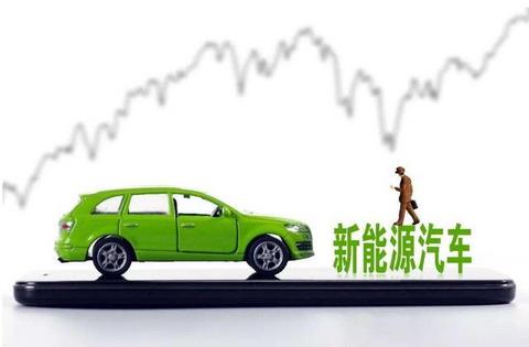 占比不到1%，上半年汽车召回超322万，纯电动汽车不到1.5万台