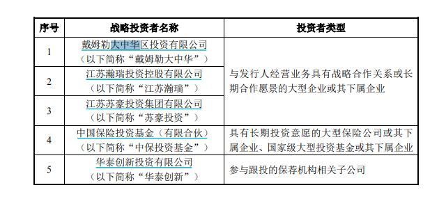 實錘！投資近10億，梅賽德斯奔馳成孚能科技戰(zhàn)略投資者