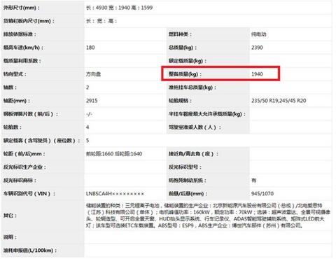 北汽新能源高端轿车曝光，尺寸不输特斯拉续航600公里，能火吗？