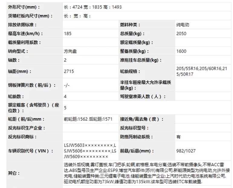 高顏值、高性能！極星1、榮威ER6領(lǐng)銜3款新能源車(chē)申報(bào)圖曝光