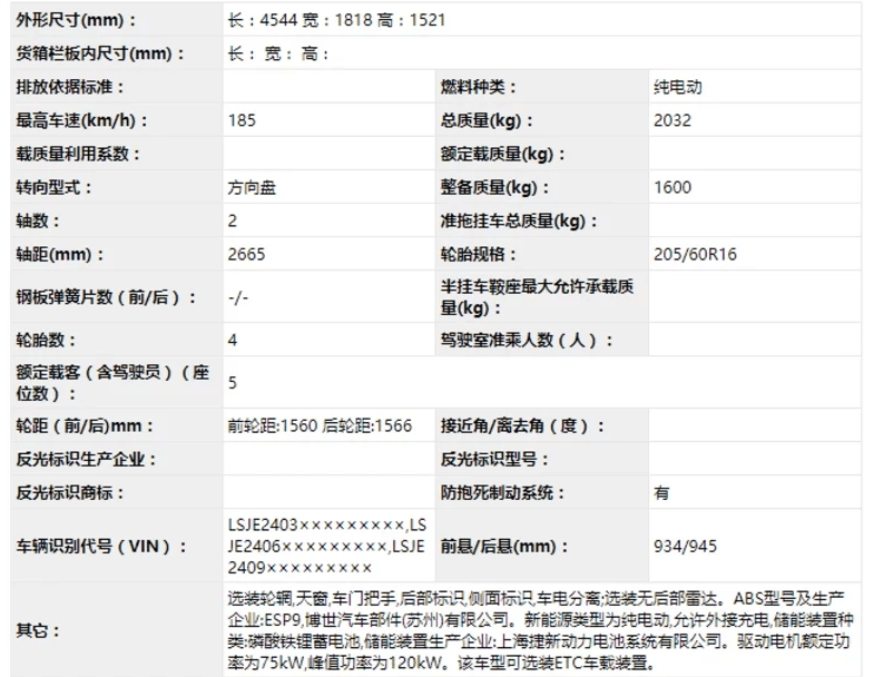 高顏值、高性能！極星1、榮威ER6領(lǐng)銜3款新能源車(chē)申報(bào)圖曝光