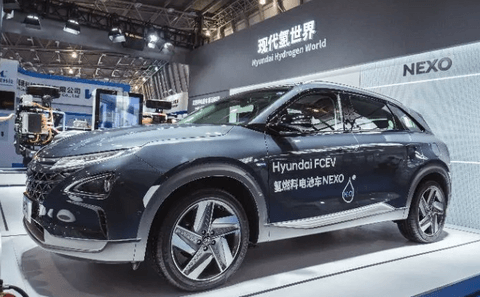 FCVC2020盘点（一）：本田、现代领衔，可续航800km