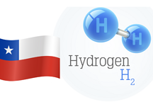 美国、智利两国家带头发展氢能源，到底是为环保，还是为利益？