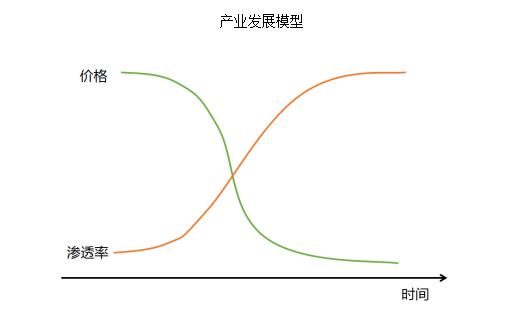 微信截图_20190715093708.png